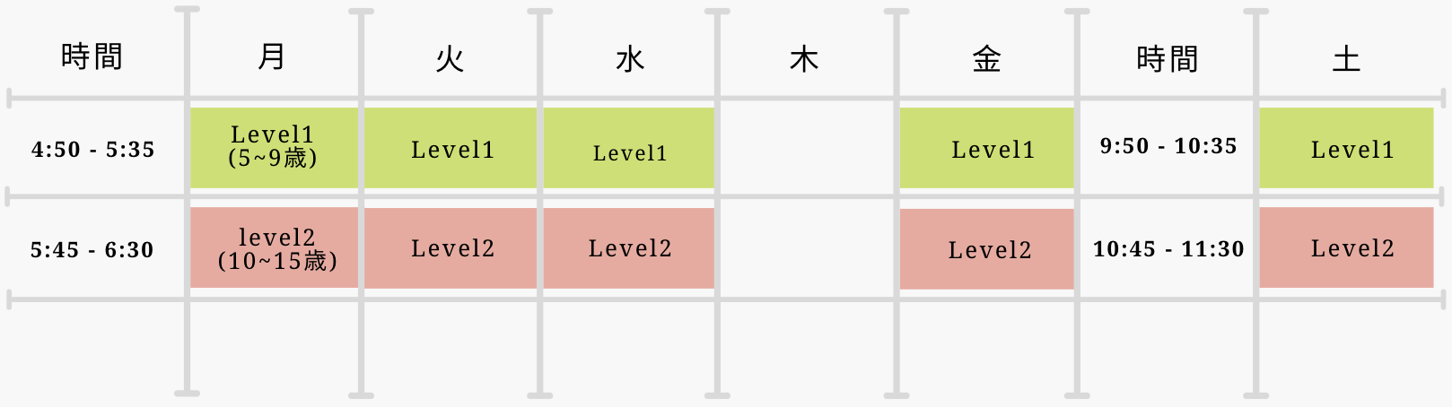 受講スケジュール
